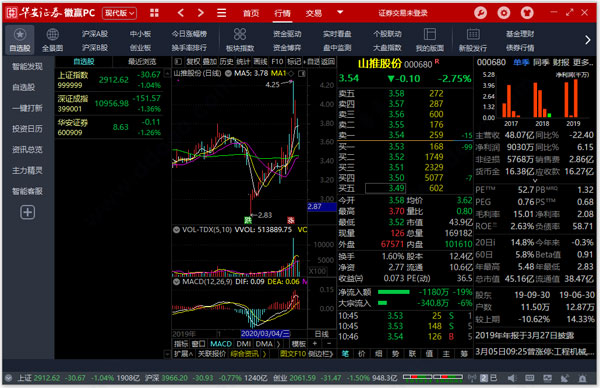 华安证券通达信交易软件：功能特点与操作使用详细攻略