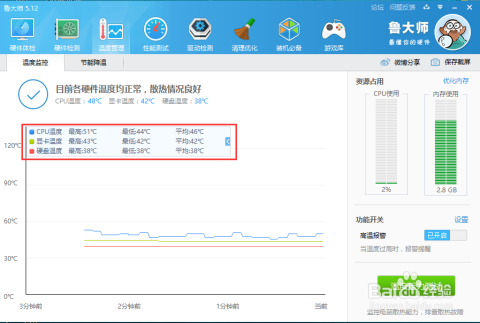 详细指导：如何有效地检测电脑硬件是否正常工作