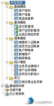 探索顶级免费出纳软件：理财和账目管理的完美工具