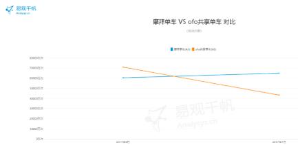 (曙光英雄简介)曙光英雄人物：勇敢无畏的救世主与无私奉献的灵魂导师