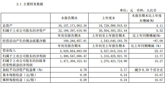 2024新港彩原料免费7456,全面分析解释落实_极限版7.637