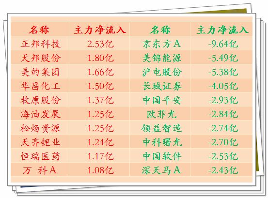 澳门开奖结果+开奖记录表生肖,探索新兴趋势与精彩故事_复原版.8.109