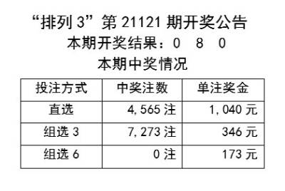 澳门天天开彩好正版挂牌图198期,定量分析解释落实_先锋版IOS.0.729