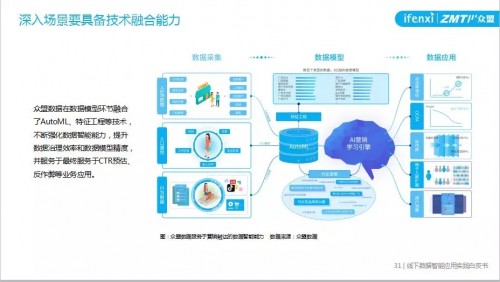 2004新奥精准资料免费提供今天的图片,深度分析解释落实_净化版.7.625