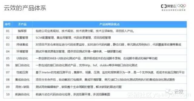 澳门4949最快开奖结果7456,实践经验解释落实_游戏版WSAP.8.966