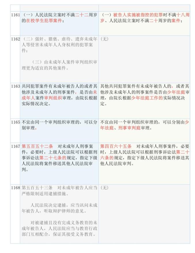 正版资料全年资料查询管家婆,涵盖了广泛的解释落实方法_灵敏制.9.571