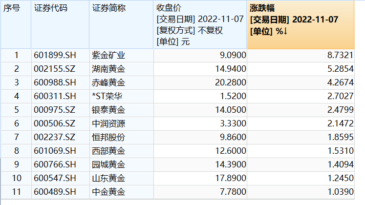 香港二四六308Kcm天下彩7456,机构预测解释落实方法_修改型.4.650