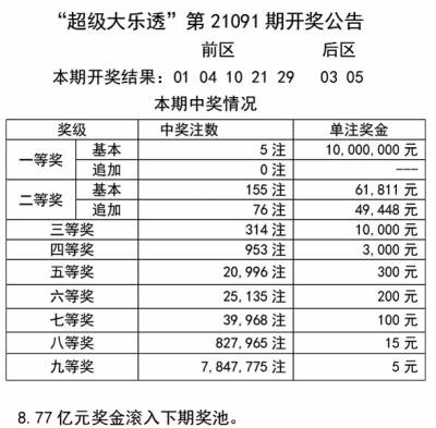 2024年澳门天天开彩198期,确保成语解释落实的问题_标准制.9.933