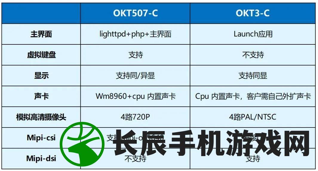 新澳2024天天开彩资料|实践数据解释落实_探索型.1.588