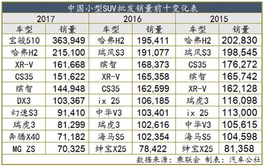 豪华曹魏传2014全攻略：探寻历史经典，揭秘豪华细节，全方位攻略尽在此。