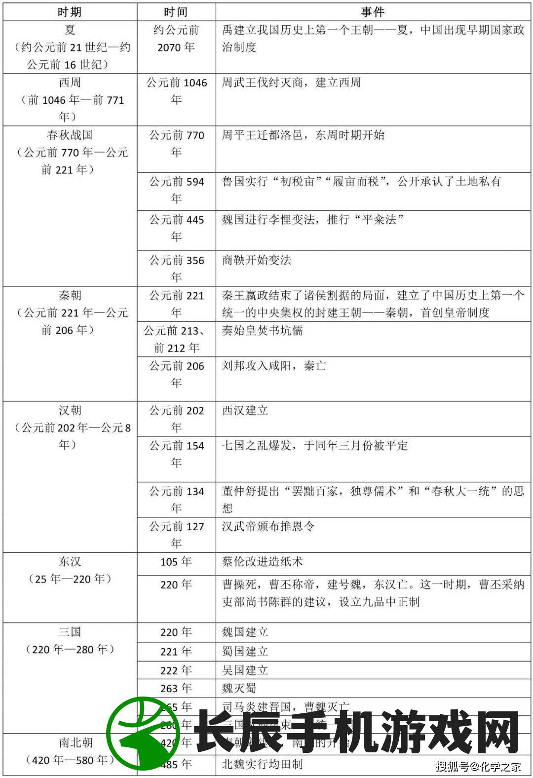 (寒刀传奇打金攻略)探寻精彩冒险：寒刀传奇手游攻略与心得分享