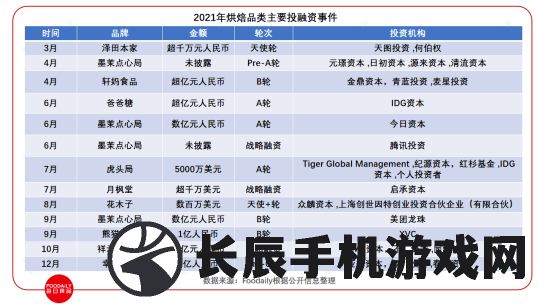 (绯色的回归)如何在哪里找到绯色回响皮肤图鉴？